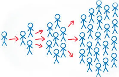 Illustration viral - Image 2