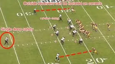 Illustration safety - Image 2