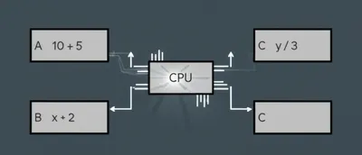 Illustration vars - Image 1