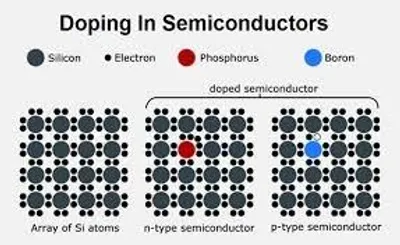 Illustration dope - Image 2
