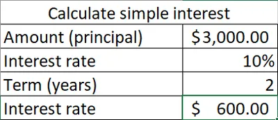 Illustration interest - Image 2