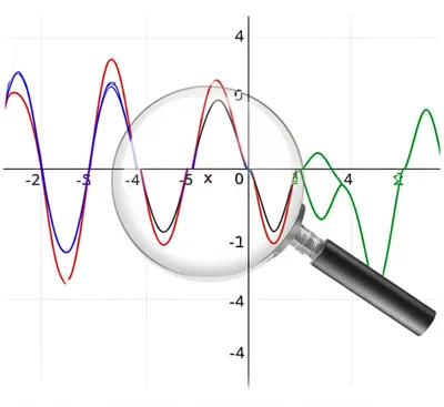 Illustration oscillation - Image 1