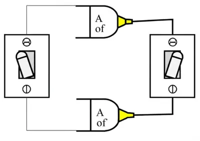Illustration differences - Image 1