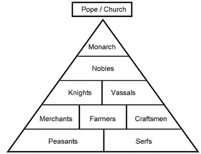 Illustration order - Image 2