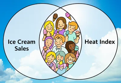 Illustration correlated - Image 1