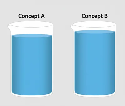 Illustration ratio - Image 1