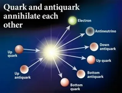 Illustration annihilate - Image 2