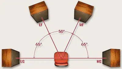 Illustration quad - Image 2