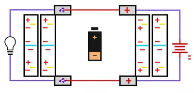 Illustration capacitance - Image 1