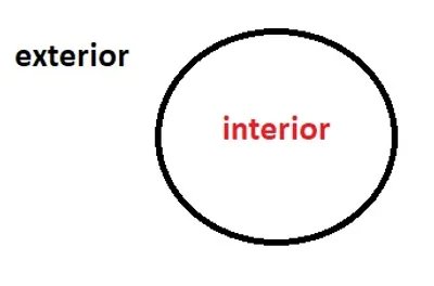 Illustration interior - Image 2