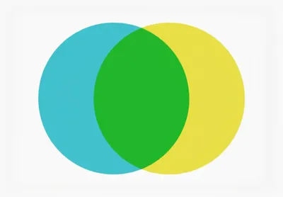 Illustration overlap - Image 1