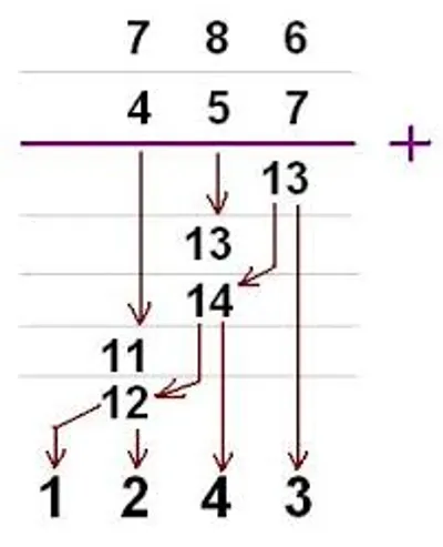 Illustration carry - Image 2