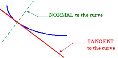 Illustration normal - Image 2