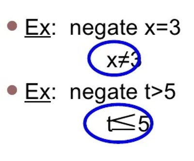 Illustration negate - Image 2