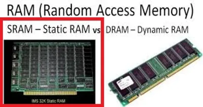 Illustration static - Image 2