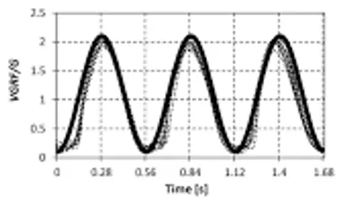 Illustration heave - Image 4