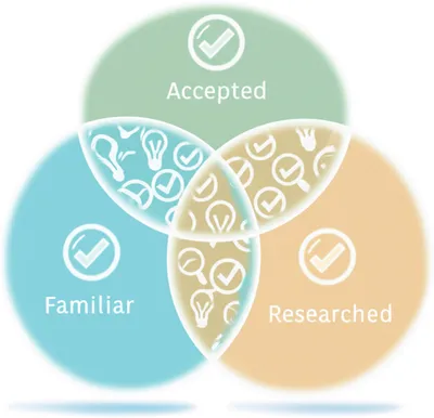 Illustration known - Image 1