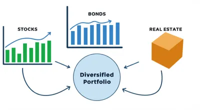 Illustration diversification - Image 1