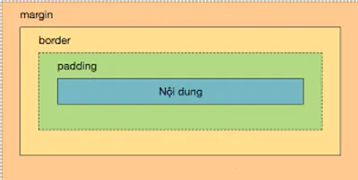 Illustration marginal - Image 2