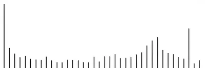 Illustration tail - Image 1