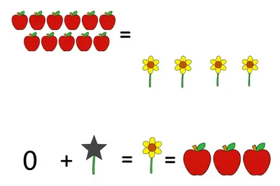 Illustration cardinal - Image 1