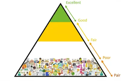 Illustration grading - Image 1