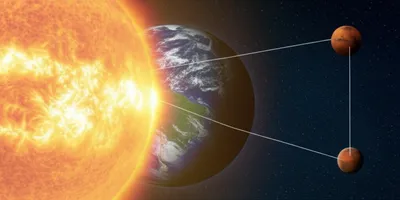 Illustration quadrature - Image 1