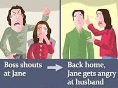 Illustration displacement - Image 3