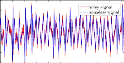 Illustration noiseless - Image 2