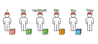 Illustration conjugated
