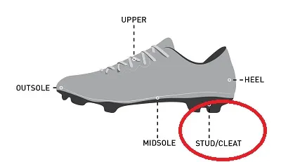 Illustration cleat - Image 2