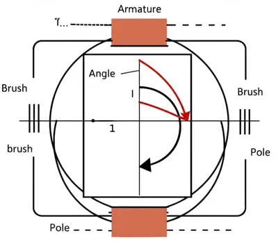 Illustration lead - Image 1