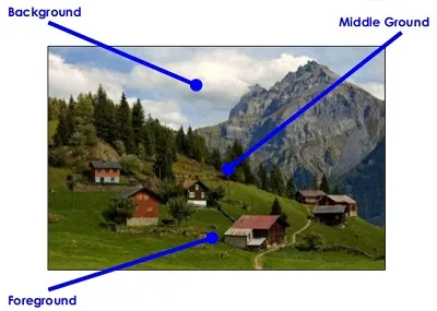 Illustration foreground - Image 2