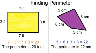 Illustration perimeter - Image 2