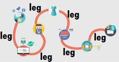 Illustration leg - Image 3