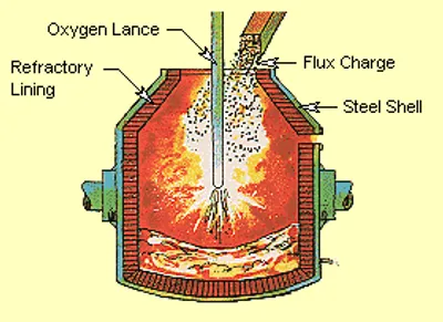 Illustration lance - Image 2