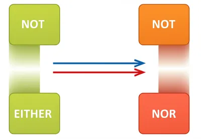 Illustration neither - Image 1