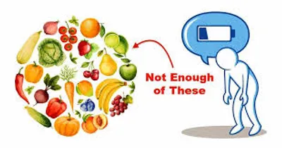 Illustration deficient - Image 2