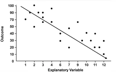 Illustration regresses - Image 1
