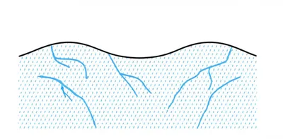 Hình ảnh minh họa watershed