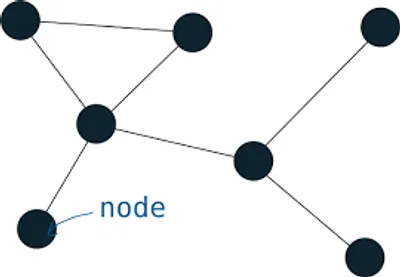 Illustration node - Image 2