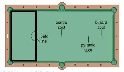 Illustration balk - Image 2