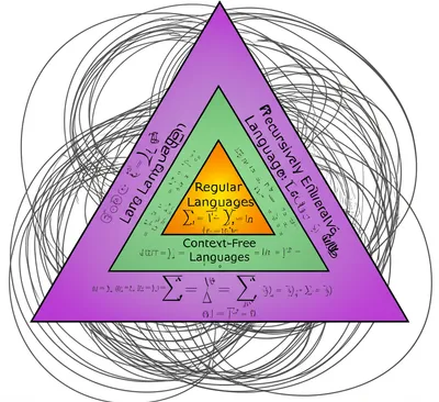 Illustration cones - Image 1