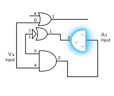 Illustration latches - Image 1
