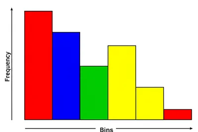 Illustration bins - Image 1