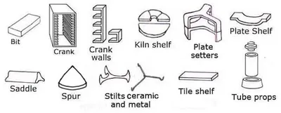 Illustration spur - Image 2