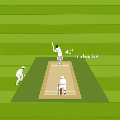 Illustration midwicket