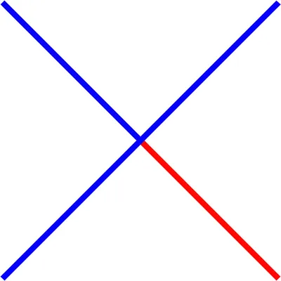 Illustration orthogonal