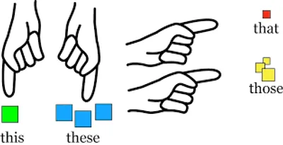 Illustration these - Image 2