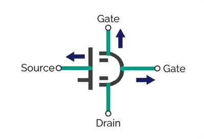 Illustration gate - Image 1